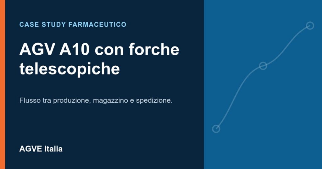 Infografica del case study: AGV farmaceutici per GSK Vaccines a Rosia