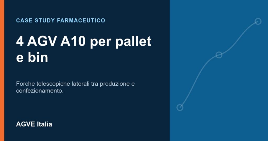 Infografica del case study: AGV per produzione e confezionamento Novartis